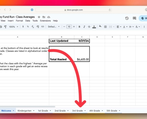 A screenshot of a Google Sheets document titled "2024 - Foxy Fund Run - Class Averages." It includes instructions in cell A3 about using tabs at the bottom to view results for each grade. A box in the upper right corner shows the last update as "9/27/24" and the total raised amount as "$6,605.00." A large red arrow points down toward the "3rd Grade" tab at the bottom of the sheet.