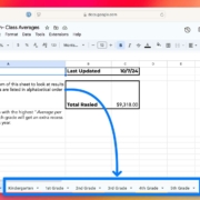 A screenshot of a Google Sheets document titled "2024 - Foxy Fund Run - Class Averages." The sheet includes a section in the middle labeled "Last Updated" with the date "10/7/24" and "Total Raised" showing "$9,318.00" in bold text. An arrow points from the "Total Raised" box to a highlighted set of tabs at the bottom, showing grades: Kindergarten, 1st Grade, 2nd Grade, 3rd Grade, 4th Grade, and 5th Grade. The sheet appears to track donations for each grade level.